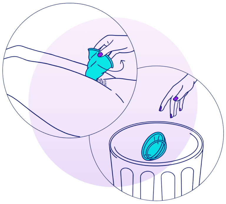Illustration that FC2 should be discarded after use